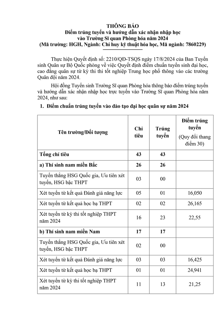 1.-thong-bao-diem-trung-tuyen-va-nhap-hoc-2024-web-hinh-anh-0.jpg (206 KB)